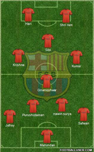 F.C. Barcelona Formation 2015
