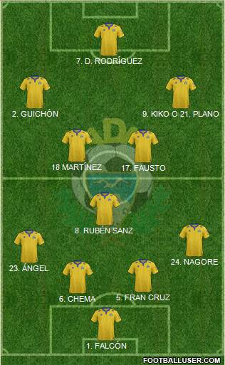 A.D. Alcorcón Formation 2015