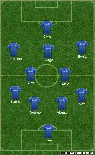 Chelsea Formation 2015