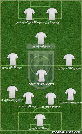 Dinamo Batumi Formation 2015