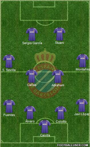 R.C.D. Espanyol de Barcelona S.A.D. Formation 2015