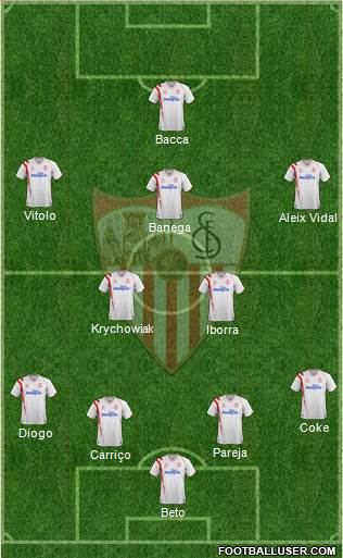 Sevilla F.C., S.A.D. Formation 2015