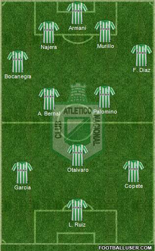 CDC Atlético Nacional Formation 2015