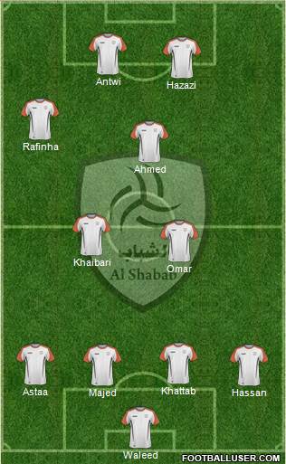 Al-Shabab (KSA) Formation 2015