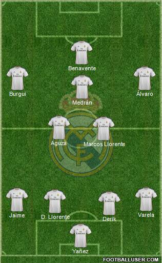 R. Madrid Castilla Formation 2015