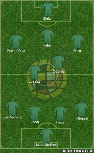 Spain Formation 2015