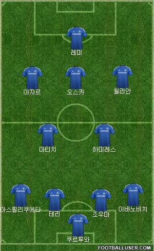 Chelsea Formation 2015