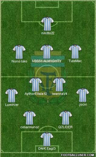 Argentina Formation 2015