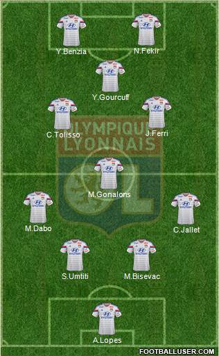 Olympique Lyonnais Formation 2015