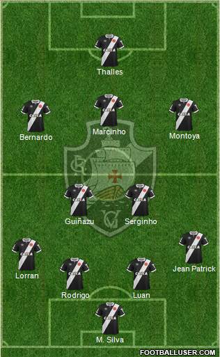 CR Vasco da Gama Formation 2015