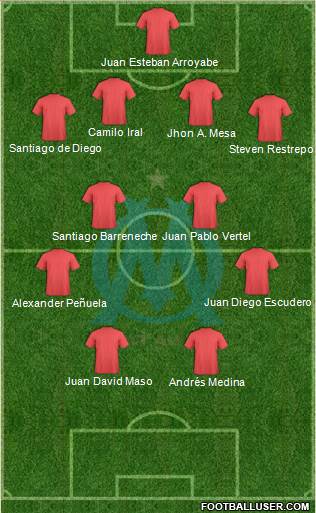 Olympique de Marseille Formation 2015