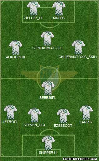 Moreirense Futebol Clube Formation 2015