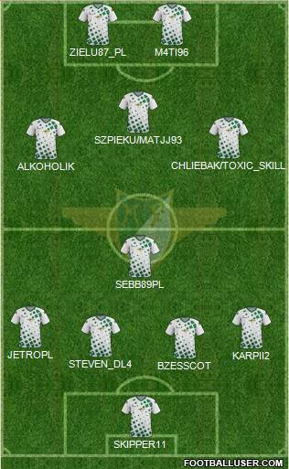 Moreirense Futebol Clube football formation