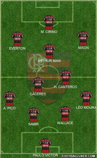 CR Flamengo Formation 2015