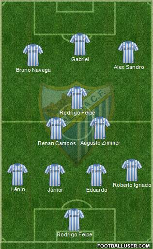 Málaga C.F., S.A.D. Formation 2015