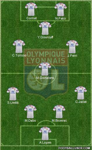 Olympique Lyonnais Formation 2015