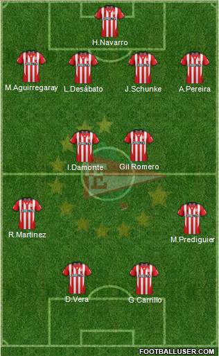 Estudiantes de La Plata Formation 2015
