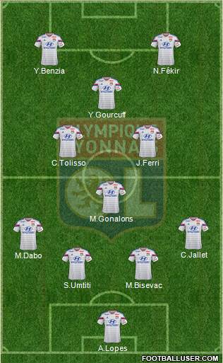 Olympique Lyonnais Formation 2015