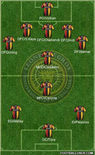 Club Universidad de Guadalajara Formation 2015
