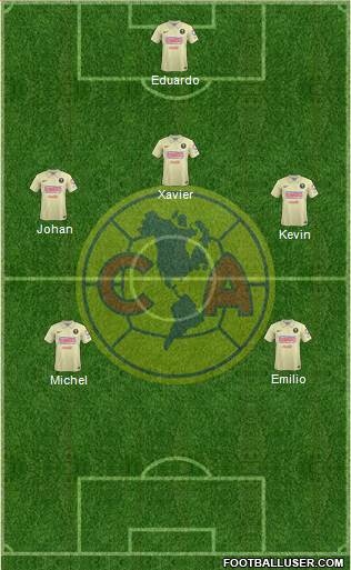 Club de Fútbol América Formation 2015