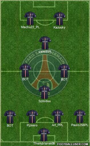 Paris Saint-Germain Formation 2015
