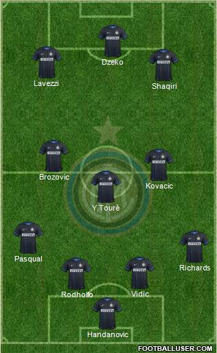 F.C. Internazionale Formation 2015