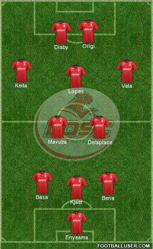 LOSC Lille Métropole Formation 2015