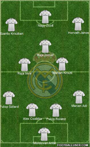 Real Madrid C.F. Formation 2015
