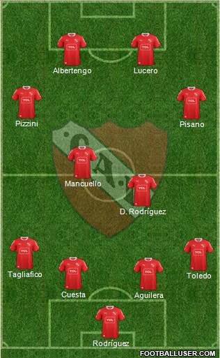 Independiente Formation 2015