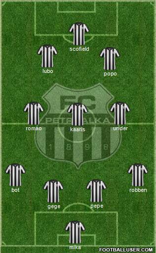 FC Artmedia Petrzalka Formation 2015