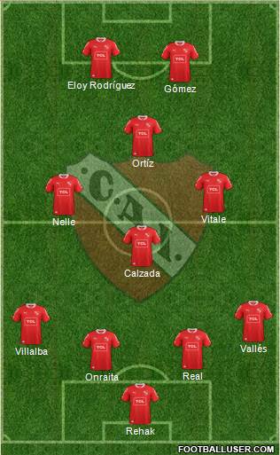 Independiente Formation 2015