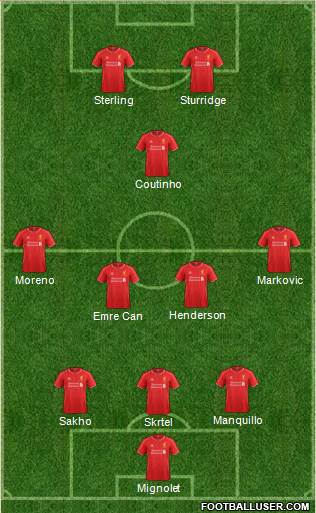 Liverpool Formation 2015