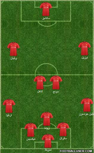 Liverpool Formation 2015