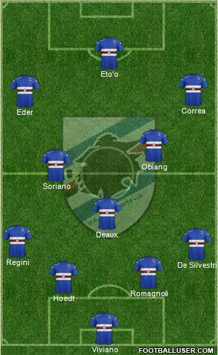 Sampdoria Formation 2015