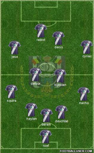 RSC Anderlecht Formation 2015