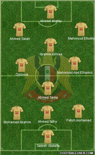Al-Jaish (EGY) Formation 2015