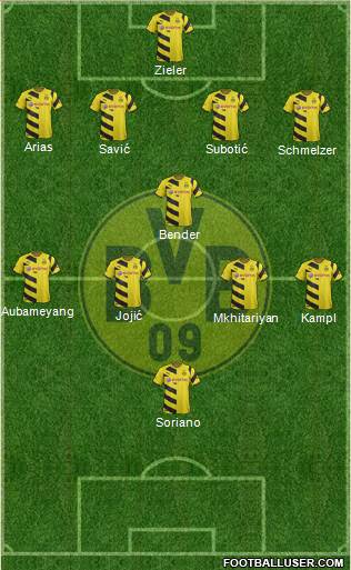 Borussia Dortmund Formation 2015