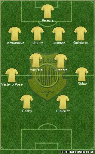 Olimpo de Bahía Blanca Formation 2015