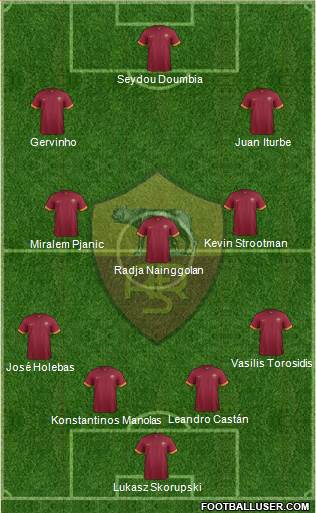 AS Roma Formation 2015