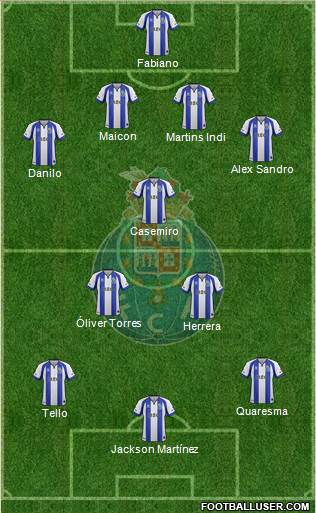 Futebol Clube do Porto - SAD Formation 2015