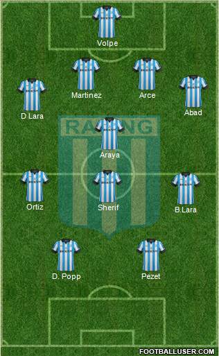 Racing Club Formation 2015