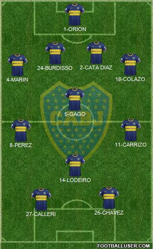 Boca Juniors Formation 2015