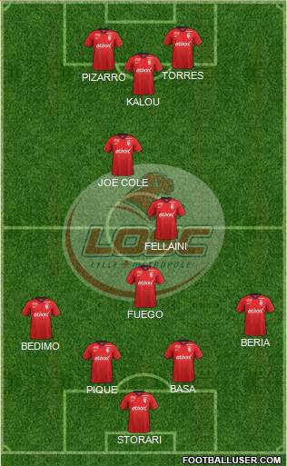 LOSC Lille Métropole Formation 2015