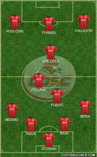 LOSC Lille Métropole Formation 2015