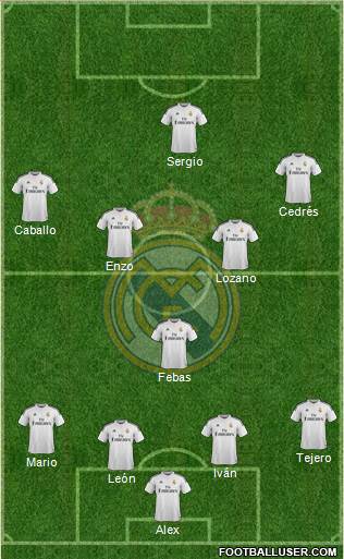 Real Madrid C.F. Formation 2015