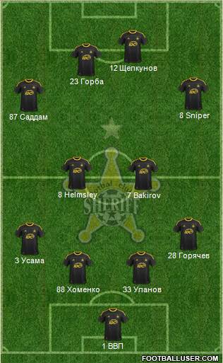 FC Sheriff Tiraspol Formation 2015