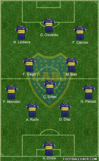 Boca Juniors Formation 2015