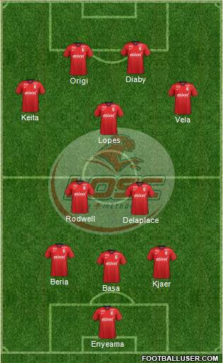 LOSC Lille Métropole Formation 2015