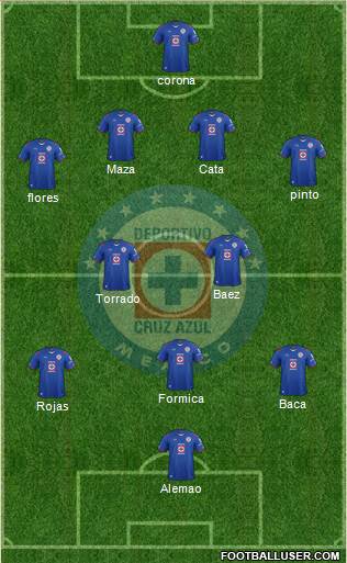 Club Deportivo Cruz Azul Formation 2015