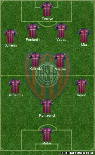 San Lorenzo de Almagro Formation 2015